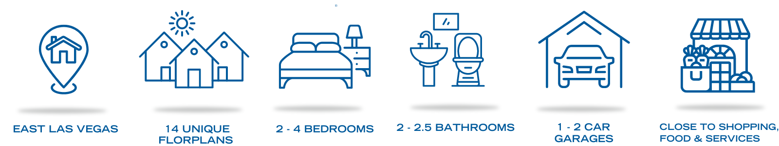 INDEPENDENCE PLANNED COMMUNITY AMENITIES