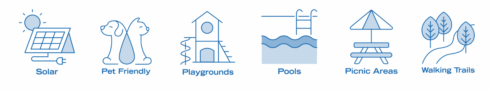 INDEPENDENCE PLANNED COMMUNITY AMENITIES