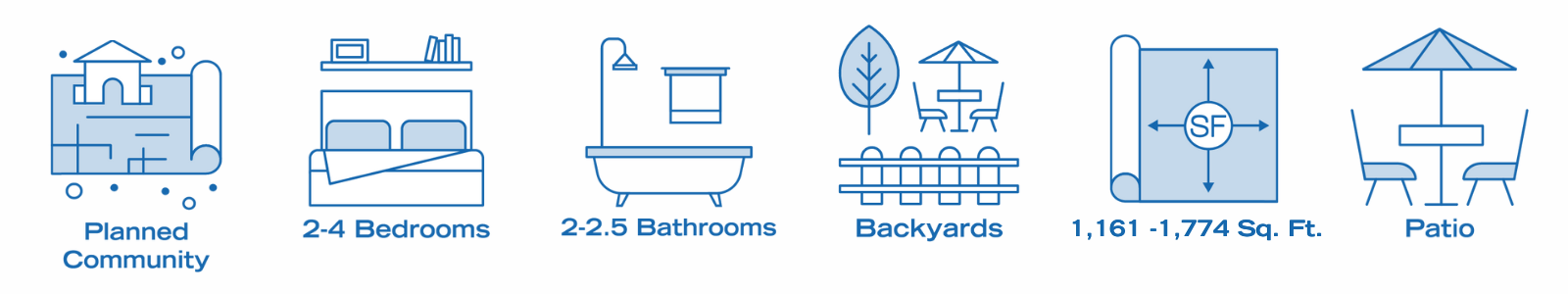 Independence Home Features 