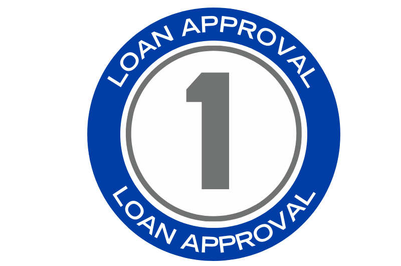 Simple steps to buy a new home