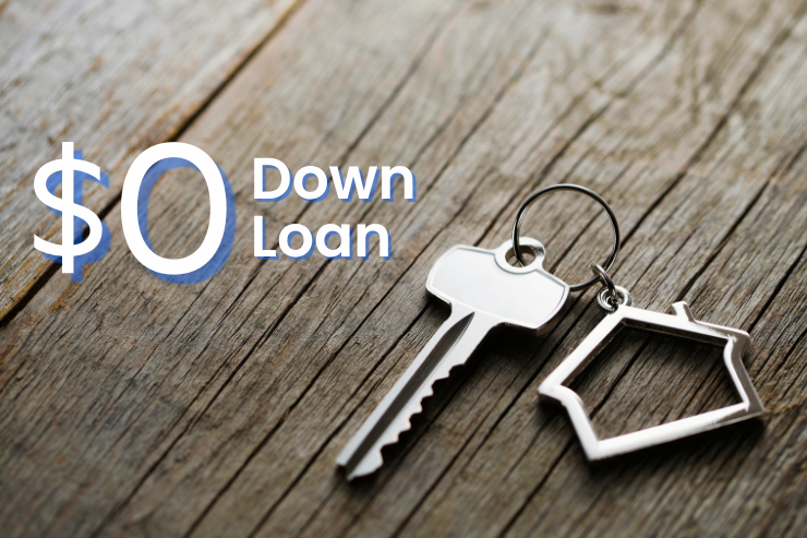 dollar sign with zero down loan and a house keychain with a key and wooden backdrop